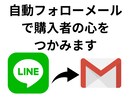 自動フォローメールで購入者の心をつかみます お客様と一歩近づく、魅力的なフォローアップメールを自動で配信 イメージ1
