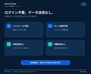 カスハラ初動研修をブラウザ教材で仕組み化します 読むマニュアルで終わせず、8場面・16判断で現場の初動を習得 イメージ7