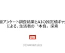 定量アンケート調査結果から生活者の本音を探索します アンケート調査結果とAIの推定値ギャップから探索します イメージ1