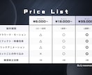 VTuber/ボカロ/歌ってみた MV制作します 最短納品2日～！立ち絵1枚からでも本格MVに仕上げます！ イメージ2
