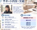 探究テーマ・総合型選抜の志望理由を一緒に整理します 探究のモヤモヤを「問い」にします イメージ3