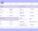 商業利用可、可愛い女の子イラスト作成します 1枚絵・ミニキャラ・アイコンなども！ イメージ2