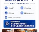 Apex動画をAIで3ファイト分析します あなた用の上達ポイントをPDFでまとめます イメージ2