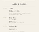 40代女性へ8つの占術で人生地図を鑑定します 「当たっている」だけじゃなくて、寄り添い、前を向けます。 イメージ8
