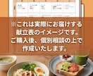忙しいママへ心の余裕を生む簡単レシピをおとどけます ジュニアアスリートを支えママをサポートします イメージ1