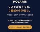 ゼロから新規開拓の“最初の100社”を作ります ICP設計×公開データで“当てる順”の営業リストを納品 イメージ1
