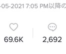 プロのSNSマーケターがTikTokコンサルします TikTokの悩み何でも答えます! イメージ1