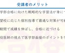 現役医師が指導！医学部受験の対策講座をします 【医学部合格へ】最短距離で合格！受験戦略＆学習サポート イメージ7