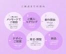 質感重視！ブランド力を高めるカード作ります 特色・活版・厚紙など記憶に残るデザインで顧客との信頼を築く イメージ6