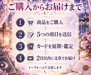 彼の言葉と行動から本音をタロットで読み解きます 先着10名｜男性視点も交え24時間以内にお届け イメージ5