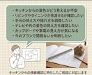 間取り不安解消！3Dでキッチンからの景色確認します キッチン視点を3D再現し後悔防止 イメージ2