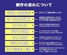 必見！SEOと良いデザインのホームページ作成します ココナラで失敗したくない方へ責任を持って対応いたします イメージ9