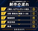 130万再生｜AI・転職向けショート動画制作します 現役クリエイターがバズる動画を企画から納品まで一括対応！ イメージ3