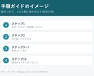 PC・スマホの困りごとを自力で直す手順を教えます PDFの手順ガイド+5日間のチャット質問サポートつき イメージ3