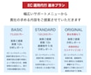 ECのプロがアマゾン/楽天を“戦略的に”運営します 実績多数◎データ分析で課題が見える！PDCA運用代行 イメージ9