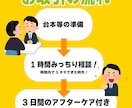 構成作家があなたのネタ一緒に考えます 漫才・漫談・コント、何でもご相談下さい！ イメージ4