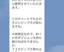 相場の本質part2教えます とあるテクニカルを使った手法です。そこら辺にはありませんよ イメージ2