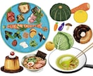 オリジナルイラスト付ラベルシールパッケージ作ります 図解イラスト付き取扱説明書やEC画像とセットでご依頼可能！ イメージ9