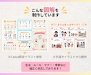 保育園掲示┃見てわかる視覚素材を制作いたします 手描きイラストをもとに、現場・子どもに合った一枚をご提案 イメージ4