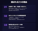 AI搭載LP・ホームページを制作しますます AIチャットボット付きで集客力UP＋スマホ対応込み イメージ2