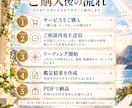 望む未来への羅針盤をリーディングます 迷いをほどき、望む未来への道標をお届けします！ イメージ2