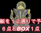 競艇の前日予想をします 1競艇場 合計12点 6点とBOX 中穴、万舟狙い イメージ1