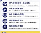 求人広告をまるごと改善します 応募数・採用率アップへ徹底サポートします イメージ3