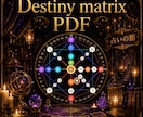 Destiny Matrixであなたを読み解きます 才能・お金・恋愛。生年月日から“あなたの取扱説明書”をお届け イメージ1