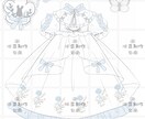 服装设计ます Lolita，包包，鞋子等设计 イメージ5