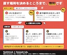 無料でチェック、ホームページ修正・更新をします URLを見て直す場所をお伝えします｜1か所5,000円〜 イメージ2