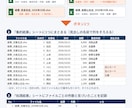 経理・総務の実務者がExcel作業を自動化します 請求書作成や集計・転記を、ボタン1つで終わらせます イメージ4