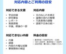 研究要旨や学会抄録を推敲します 意味を変えず，論理を読みやすさを整えます． イメージ2