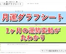 四柱推命自動鑑定ツールを提供します 命式表と鑑定書PDFをExcelで作成 イメージ9