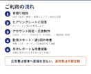 Meta・Google広告を月額定額で代行します 求人・集客どちらもOK！設定から改善まで丸投げできます イメージ3