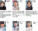 HP用写真の撮影承ります 撮影人数は多いけど撮影に時間をかけられない！ イメージ2