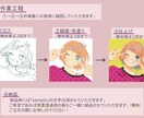 SNS用アイコンを作成します あなただけのオリジナルキャラクターをお届けします！ イメージ5