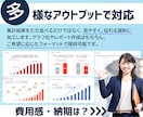 アンケートデータの資料化・グラフ化を承ります 調査データを可視化した説得力のある資料を作成いたします！ イメージ3