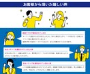 丸投げOK！SEOに強い記事を作成します 集客と売上に繋がる高品質記事をSEOライターが執筆 イメージ3