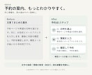 図解・Instagram投稿画像を制作します 伝えたい内容を、やさしく見やすいデザインに イメージ7