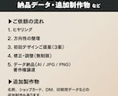 企業・店舗などのマーク付きロゴをデザインします 事業の“らしさ”を整理し、長く使えるロゴをご提案します イメージ10