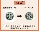 高品質なＡｉデータを作成します 画像やロゴ、手書きイラストから迅速丁寧にトレースいたします！ イメージ3