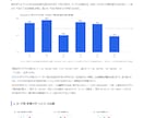 DataVolley形式のログを解析します データバレーのログから、練習メニューまで落とし込みます イメージ2