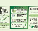障害年金の申請準備、書類の書き方・整理を支えます あなたの今の「つらさ」を、年金申請に届く言葉に整えます。 イメージ1