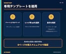 専業トレーダーが見ている本当のレンジ帯を伝授します １つの時間足で全時間足のレンジ帯が見れたらトレードは変わる！ イメージ6