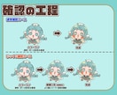 丸みのあるデフォルメイラスト制作します 商用利用OK!!サムネイルやアイコングッズなどに!! イメージ5