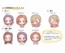 表情差分イラスト３枚セット描きます ♪　　　あなたのミニキャラをyoutubeやブログに！ イメージ4