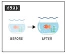 即日対応！画像・イラスト・ロゴのトレースします illustratorで丁寧にトレース致します！！ イメージ2
