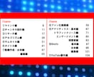 YouTube初心者のための教科書をお渡します ご希望の方にはビデオチャットによる30分無料相談つき。 イメージ4