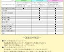 あなたのVtuberデビューをお手伝いします 貴方オリジナルのlive2Dアバターをデザインから制作します イメージ2