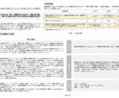 睡眠問題の根本原因を特定、対策の提案をします 専門家AIを使ってあなたの睡眠をトータルケア イメージ1